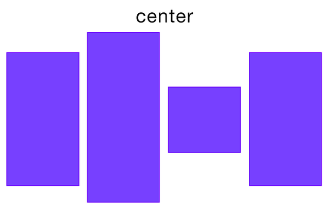 visual display of flexbox align-items center value