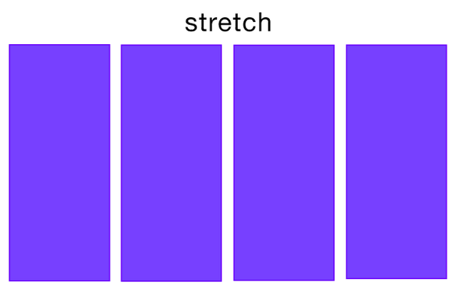 visual display of flexbox align-items stretch value