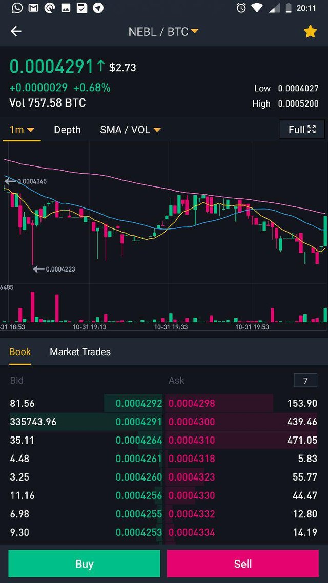 Binance App