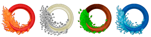 Everdragons Elements Symbols. The four elements are: Air, Fire, Earth & Water.