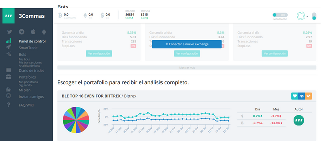 3commas trading bot