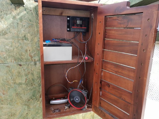 power cabinet containing electronics for greenhouse solar power