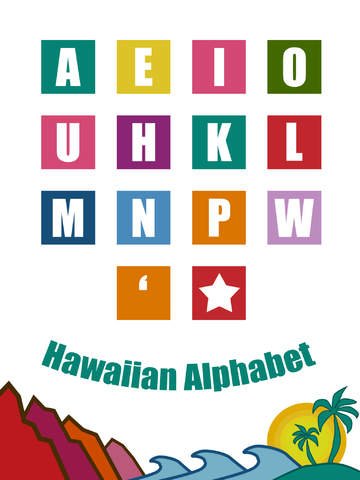 Image result for hawaiian alphabet