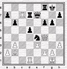 Resultado de imagen para imagenes de problemas de ajedrez