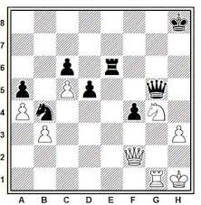 Resultado de imagen para imagenes de problemas de ajedrez