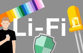 Image result for li-fi