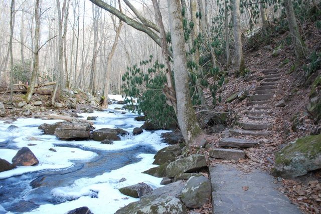 Frozen Cascades