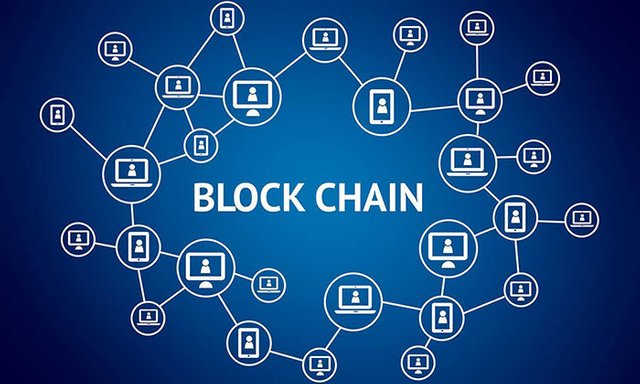 Image result for blockchain