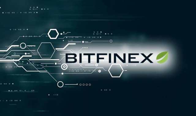 Bitfinex Trading Bitcoin