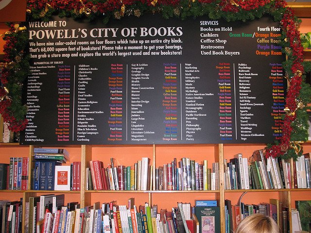 Powell's Directions