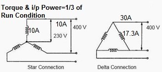 Star and Delta Connection Diagram