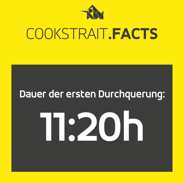 cookstraitrfacts.png