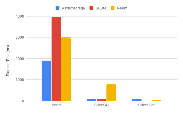 chart 2.png