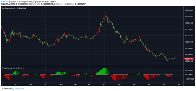 cardano.png