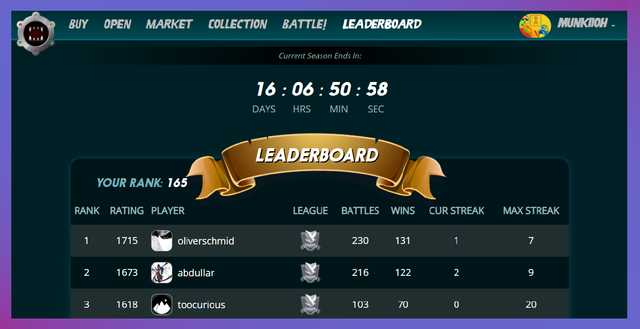 strategycontestpic2leaderboard.png