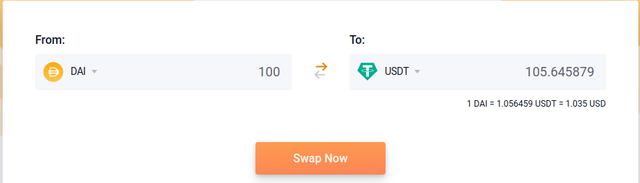 Source: https://kyberswap.com/swap/dai-usdt