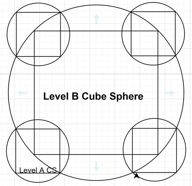 CS diagram.JPG