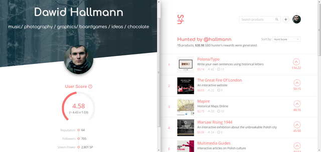 Screenshot_20190426  hallmann  Steemhunt.png