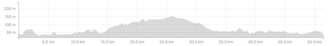 screenshotwww.strava.com2020.02.0521_18_58.jpg