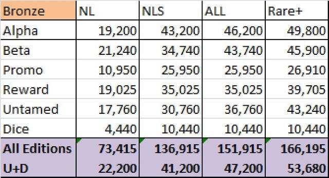 Burn Calculations  Bronze 3.jpg