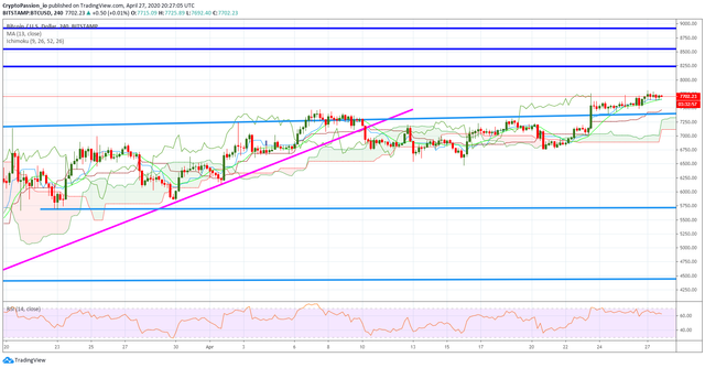 BTCUSD.jpg