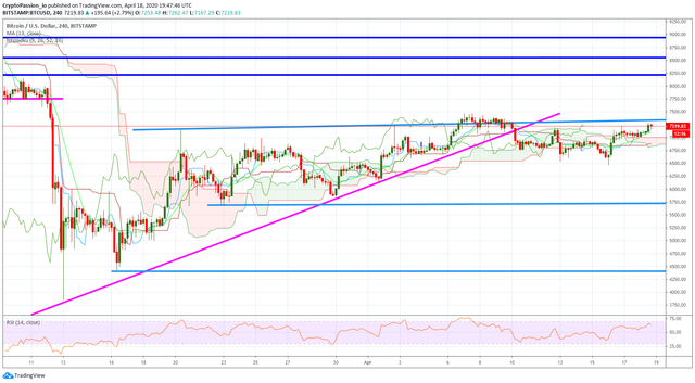 BTCUSD.jpg