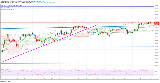 BTCUSD.jpg