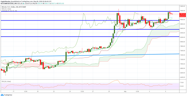 BTCUSD.jpg