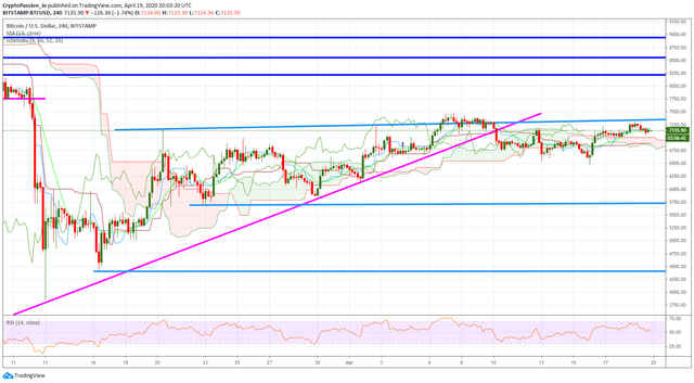 BTCUSD.jpg