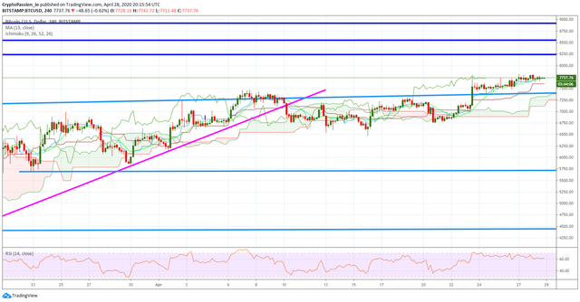 BTCUSD.jpg