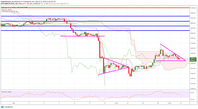 BTCUSD.jpg