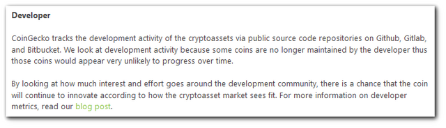 coingecko_developer_score.png