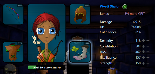 Character Status.PNG