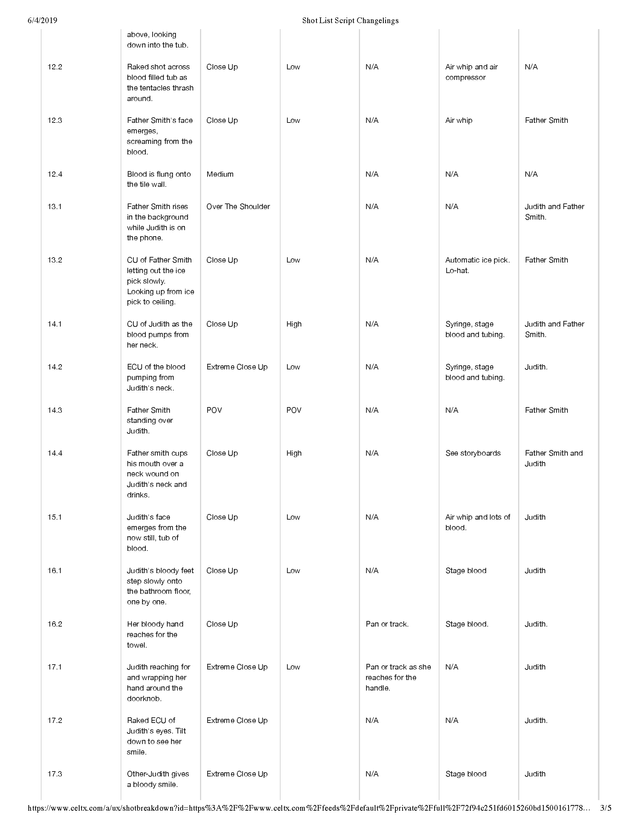 Shot List Script Changelings_Page_3.png