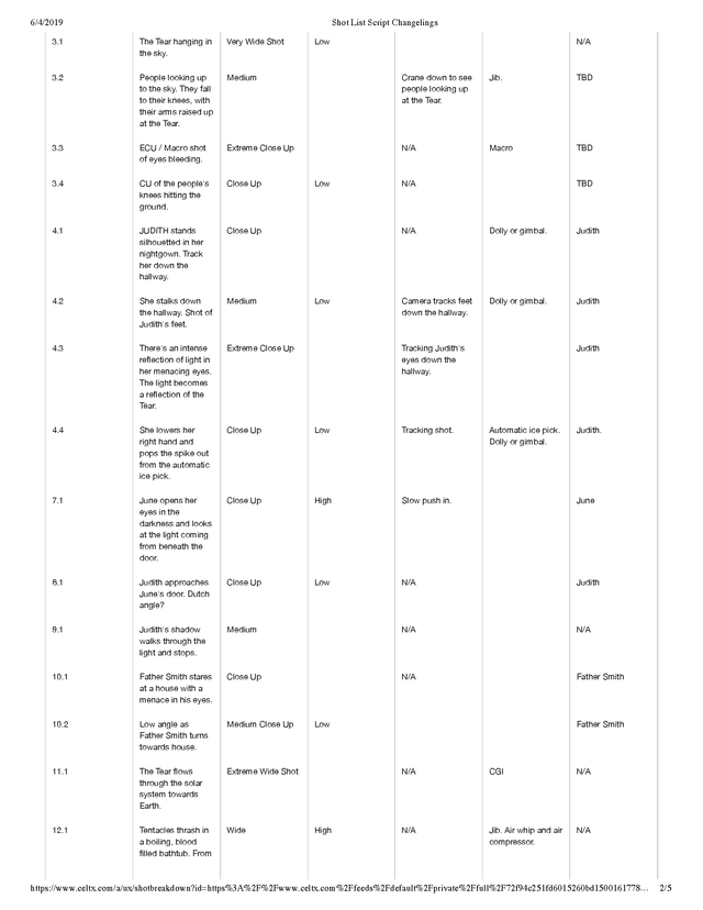 Shot List Script Changelings_Page_2.png