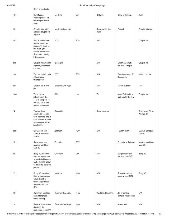 Shot List Script Changelings_Page_4.png