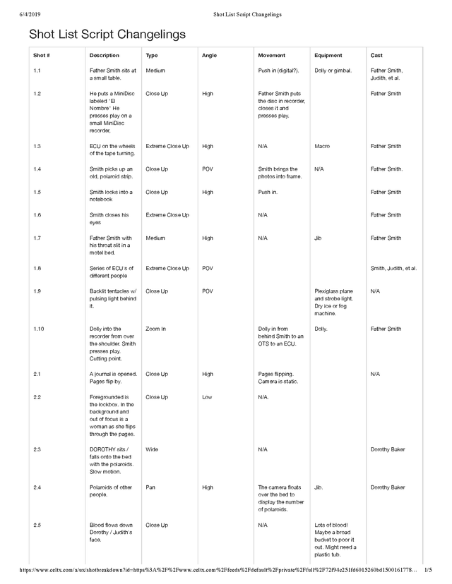 Shot List Script Changelings_Page_1.png