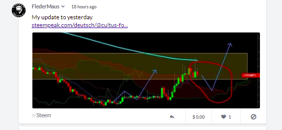 cultusforex.PNG