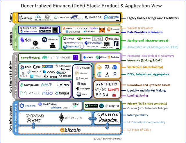 ecosystem.jpg