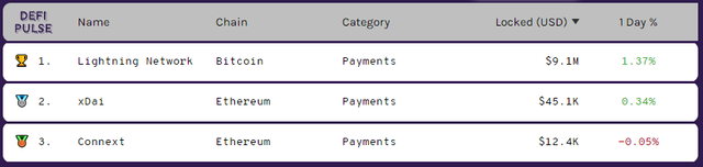 4payments.png
