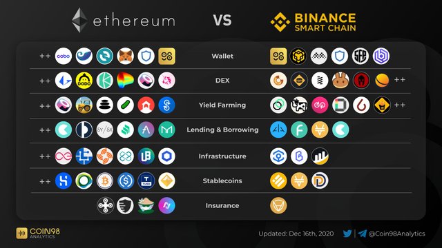 ethvsbsc.jpg