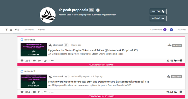 peakproposals.png