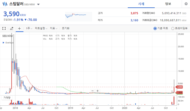 upbit2.png