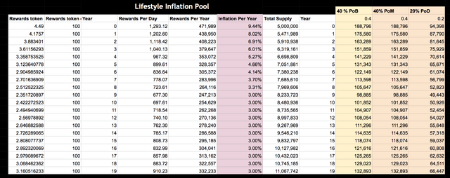 inf pool.png