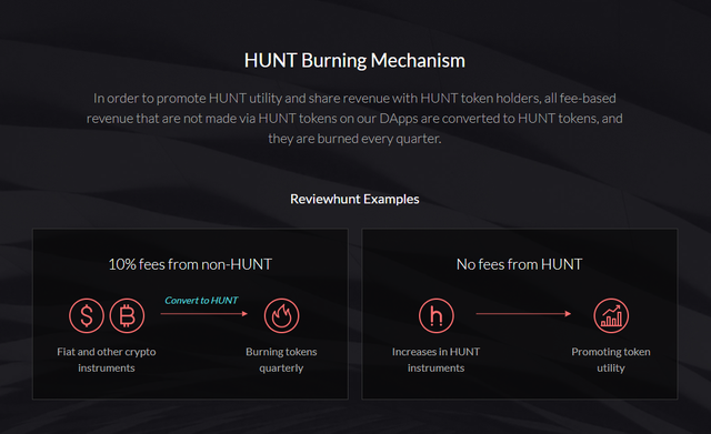 burning mechanism.png