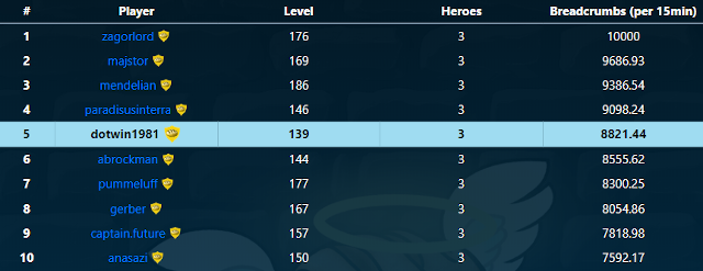 Stand: 19:18 Uhr