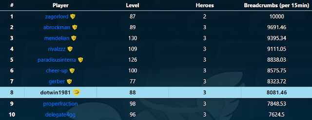 Stand: 15:32 Uhr