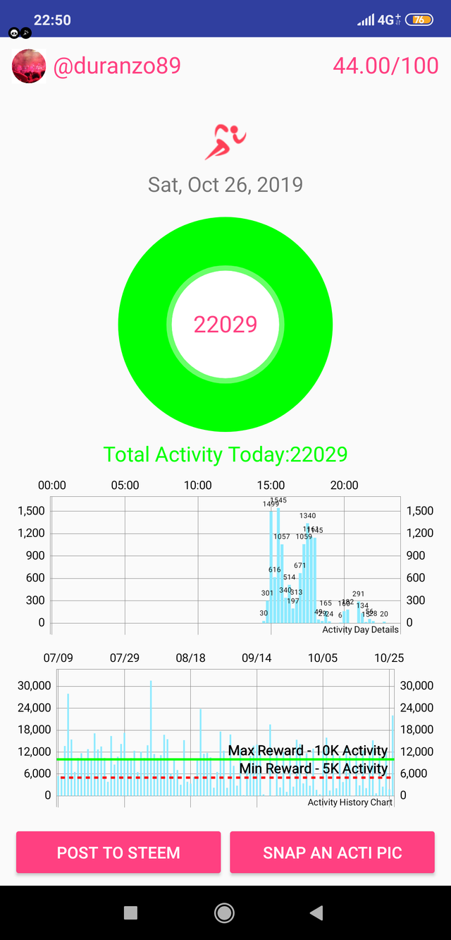 Screenshot_20191026225056274_io.actifit.fitnesstracker.actifitfitnesstracker.png