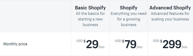 shopify pricing.png