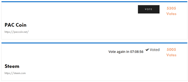 voting poll netcoin.png